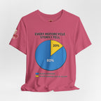 Motorcycle Guys T-Shirt — 'Truth or Friction' Riding Tee