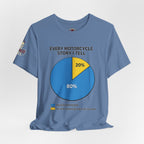 Motorcycle Guys T-Shirt — 'Truth or Friction' Riding Tee