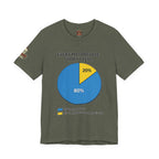 Motorcycle Guys T-Shirt — 'Truth or Friction' Riding Tee
